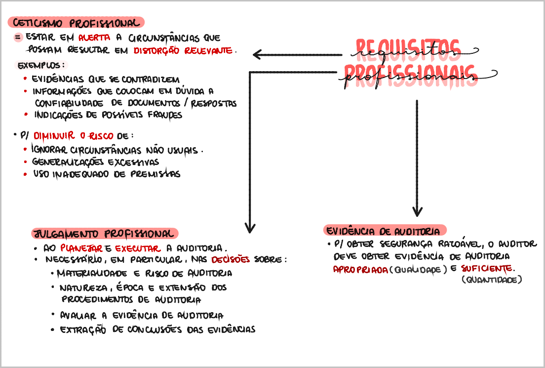 mapa_mental.png